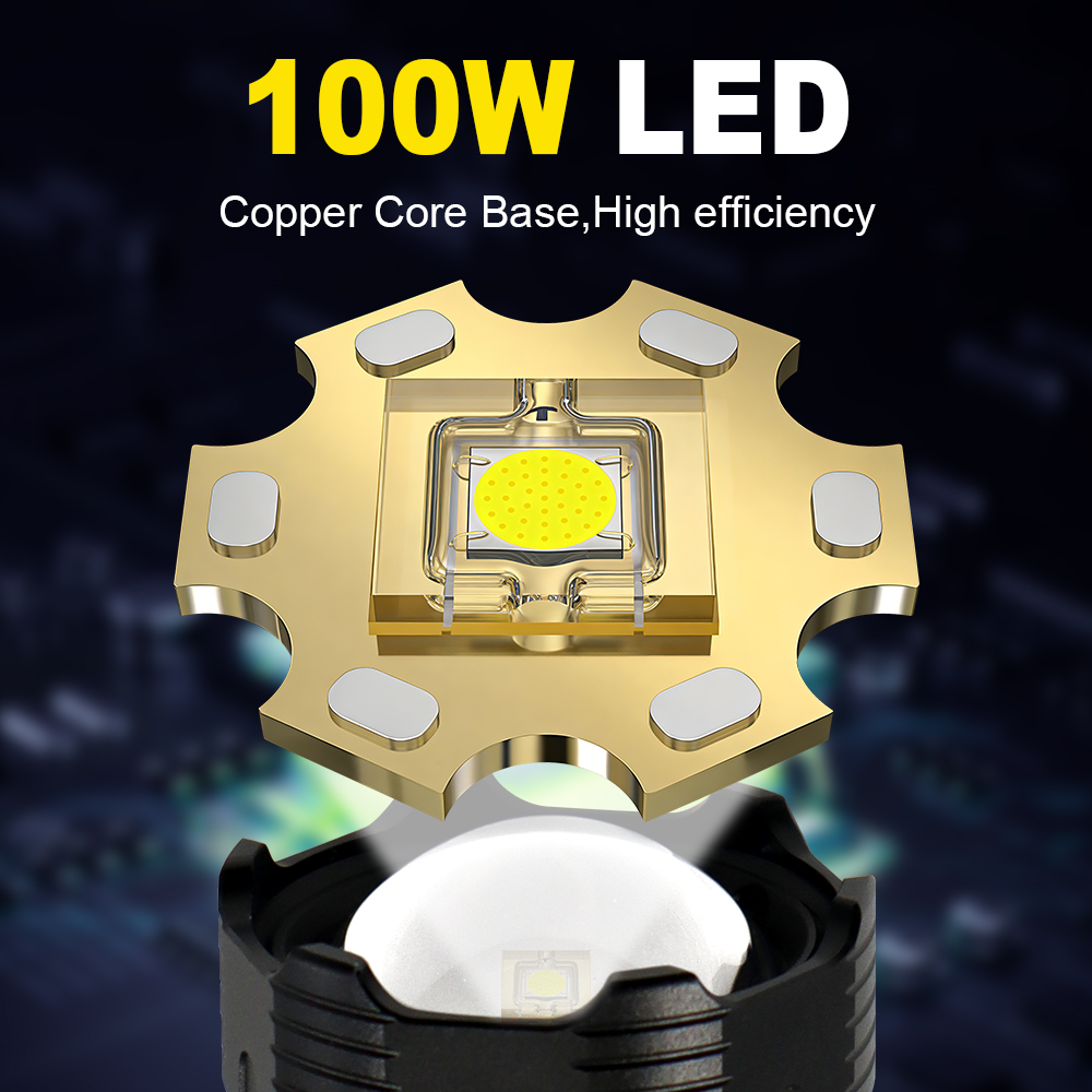 GRCKT Copper Metal Core Headli - đánh giá và giá Industrial Lasers