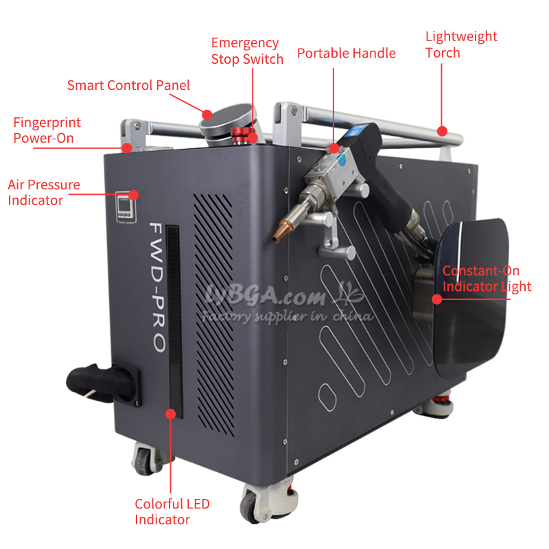 LY LASER A08 Mini Air-cooled H - đánh giá và giá Handheld Laser Welding Machine