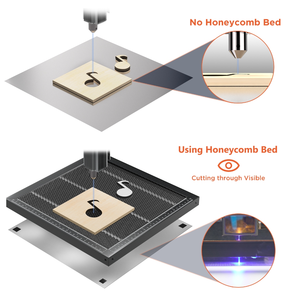 ACMER Working Table Universal  - đánh giá và giá Honeycomb Laser Bed