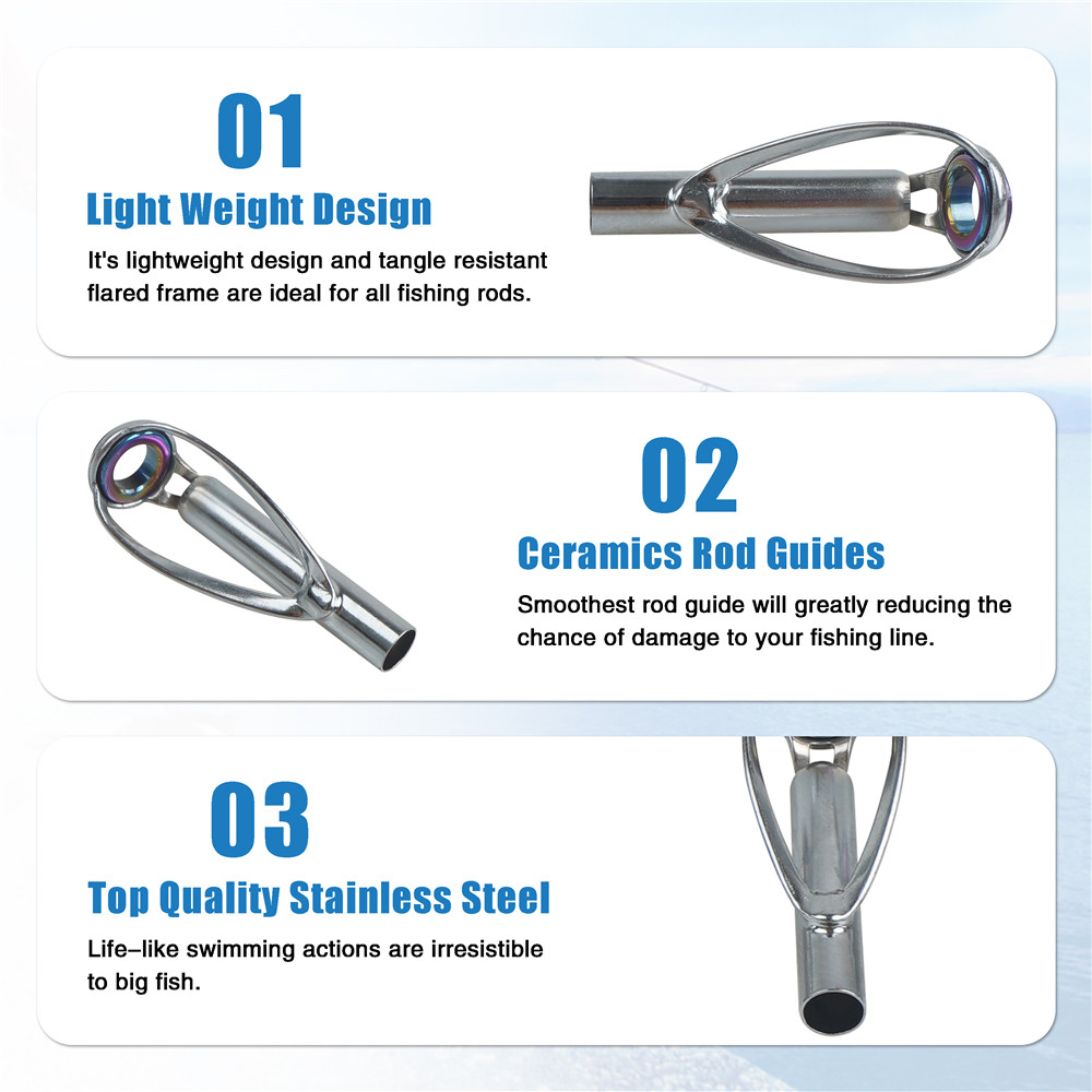 10 Chiếc Cần Câu Cá Đầu Bộ Dụn - đánh giá và giá Industrial Laser Line