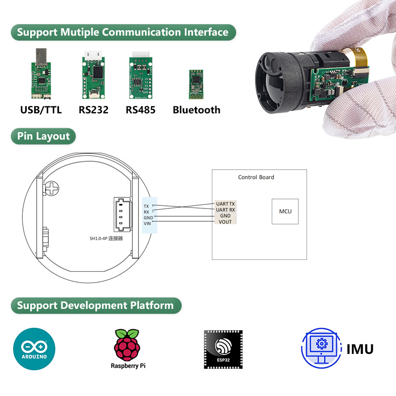 Light Weight 1000m  Night Visi - đánh giá và giá Industrial Laser Distance Measuring Device